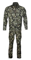 Current Pattern